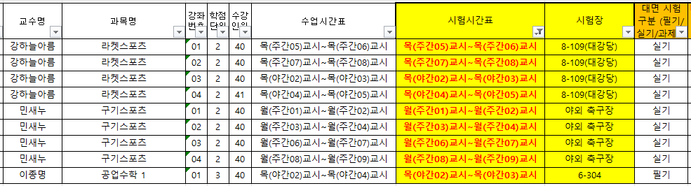 강하늘아름 라켓스포츠 강좌번호 01 02 03 04 각각 수강인원 40 40 40 41 수업시간표는 목 주간05교시부터 목 주간06교시까지, 목 주간07교시부터 목 주간08교시까지, 목 주간02교시부터 목 주간03교시까지, 목 야간04교시부터 목 야간05교시까지이며 시험시간표는 각각 목 야간05교시부터 목 야간06교시, 목 야간07교시부터 목 야간08교시, 목 야간02교시부터 목 야간03교시, 목 야간04교시부터 목 야간05교시까지이고 시험장은 모두 8-109 대강당이며 실기시험이다. 민서누 구기스포츠 강좌번호 01 02 03 04 각각 수강인원 40명이며 수업시간은 모두 월 주간06교시부터 월 주간07교시까지이고 시험시간은 월 주간06교시부터 월 주간07교시이며 시험장은 야외 축구장이고 실기시험이다. 이종명 공업스포츠1 강좌번호 01 수강인원 40명 수업시간은 목 야간02교시부터 목 야간04교시까지 시험시간은 목 야간02교시부터 목 야간03교시까지 시험장은 6-304이고 실기시험이다.