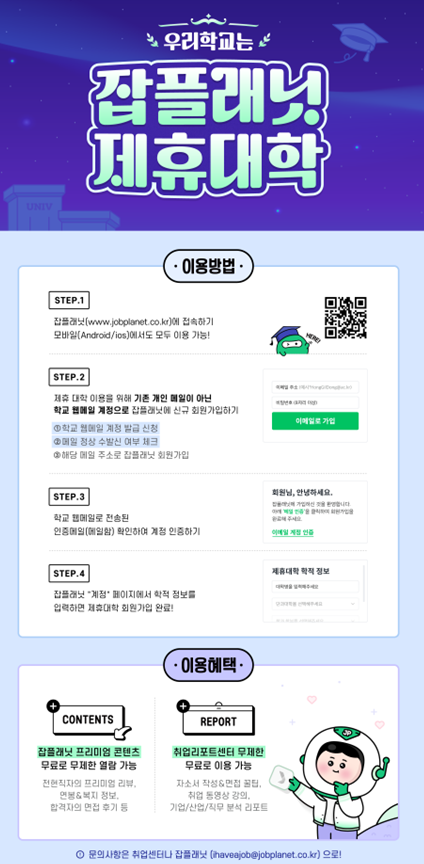 우리학교는 잡플래닛 제휴대학 이용방법 step1. 잡플래닛(www.jobplanet.co.kr)에 접속하기  모바일 (Android/ios_에서도 모두 이용 가능! step2. 제휴 대학 이용을 위해 기존 개인 메일이 아닌 학교 웹메일 계정으로 잡플래닛에 신규회원가입하기 1. 학교 웹메일 계정 발급 신청. 2. 메일 정상 수발신 여부 체크 3. 해당 메일 주소로 잡플래닛 회원가입 step3. 학교 웹메일로 전송된 인증메일(메일함)확인하여 계정 인증하기. step4. 잡플래닛 계정 페이지에서 학적 정보를 입력하면 제휴대학 회원가입 완료 이요혜택 contents 잡플래닛 프리미엄 콘텐츠 무료로 무제한 열람 가능 전현직자의 프리미엄 리뷰, 연봉&복지 정보, 합격자의 면접 후기 등 report 취업리포트센터 무제한 무료로 이용 가능 자소서 작성&면접 꿀팁, 취업 동영상 강의, 기업/산업/직무 분석 리포트 문의사항은 취업센터나 잡플래닛(ihaveajob@jobplanet.co.kr) 으로!
